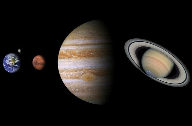 Erde, Mond, Mars, Jupiter und Saturn,