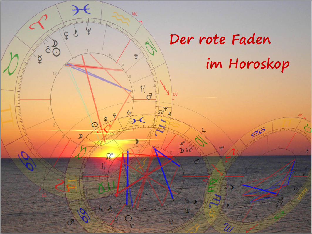 Sonnenuntergang am Meer mit Horoskopgrafiken