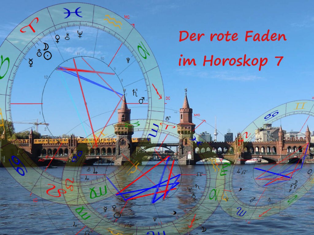 Berliner Oberbaumbrücke mit U-Bahn, im Hintergrund der Fernsehturm, im Vordergund Horoskopgrafiken