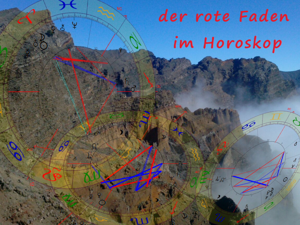 Felsige Landschaft aus Vulkangestein mit Wolken auf der Kanarischen Insel La Palma, im Vordergrund Horoskopgrafiken